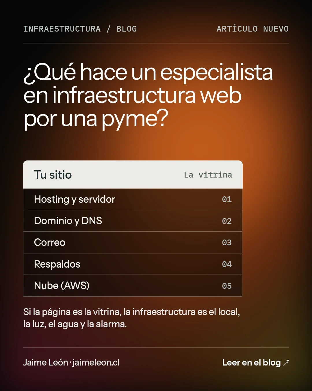 Tu sitio es la vitrina; la infraestructura es hosting y servidor, dominio y DNS, correo, respaldos y nube (AWS).